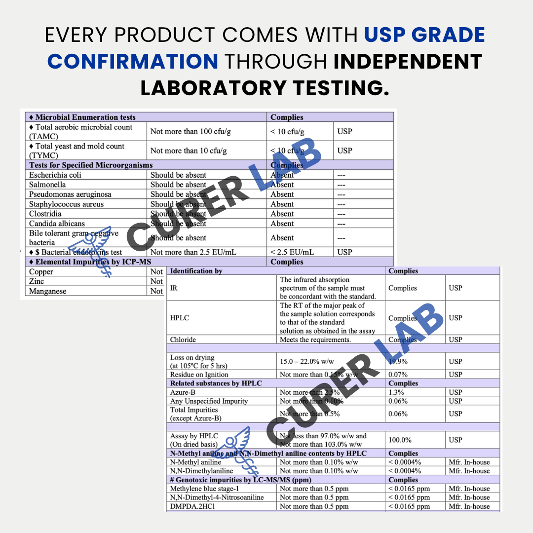 Methylene Blue USP 10 mg, 20 mg or 30 mg | Capsules | Purity > 99.90%