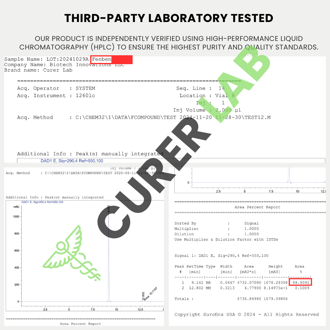 Fenben 222 mg with Iverm 6 mg | Capsules | Purity > 99.90%