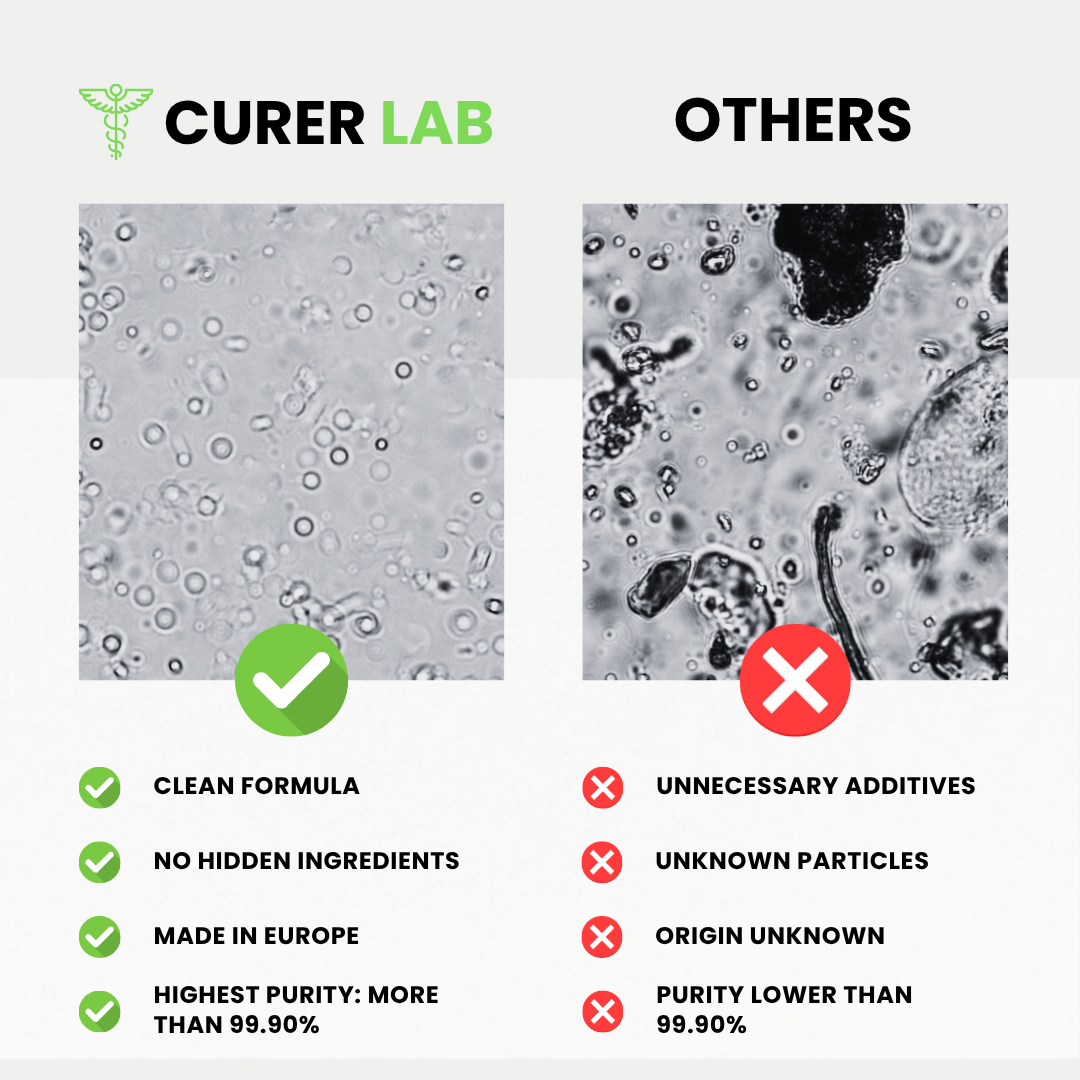 Fenben 222 mg with Iverm 6 mg | Capsules | Purity > 99.90%