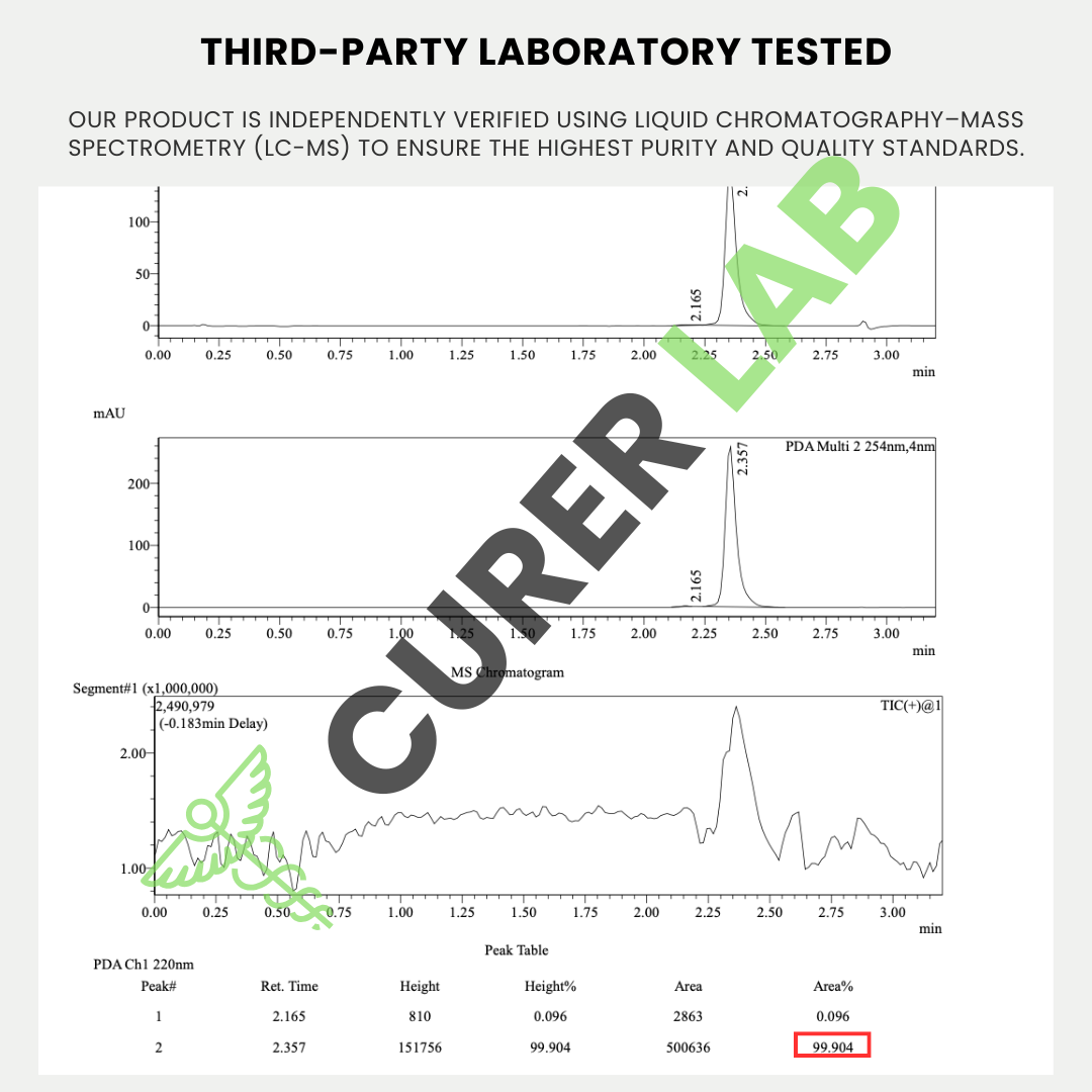 Fenben 222 mg with Iverm 6 mg | Capsules | Purity > 99.90%