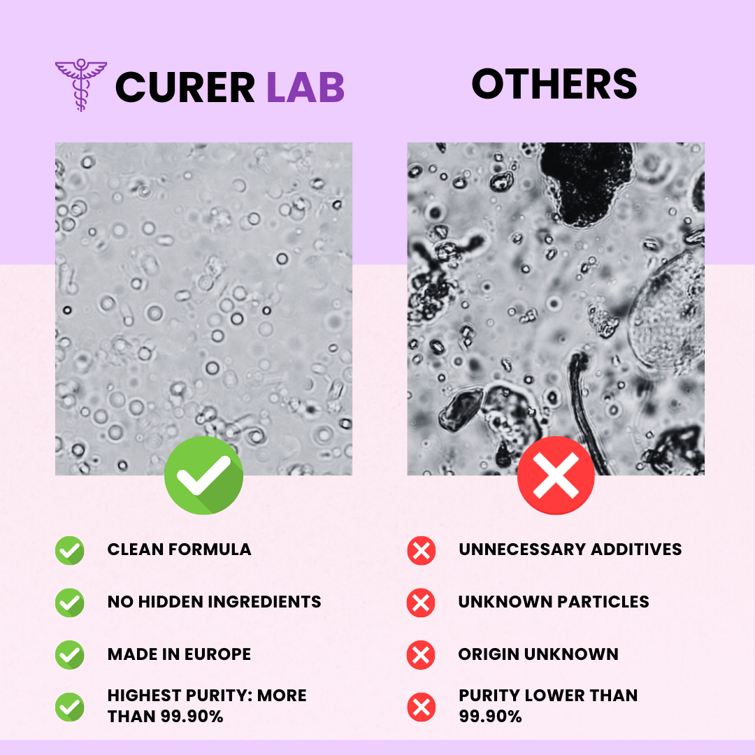 Iverm 6 mg or 12 mg | Tablets | Purity > 99.90%