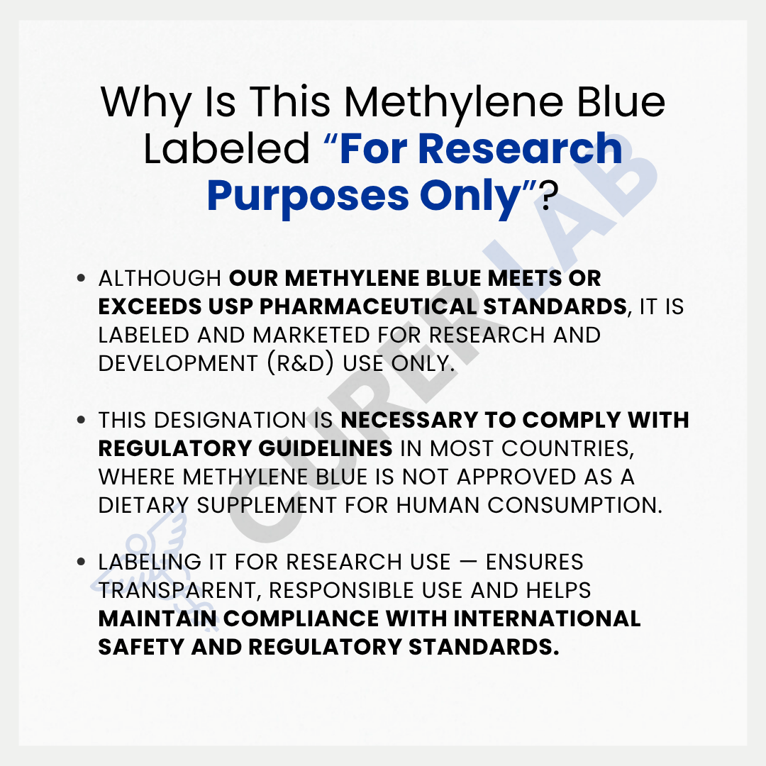 Methylene Blue USP 10 mg, 20 mg or 30 mg | Capsules | Purity > 99.90%